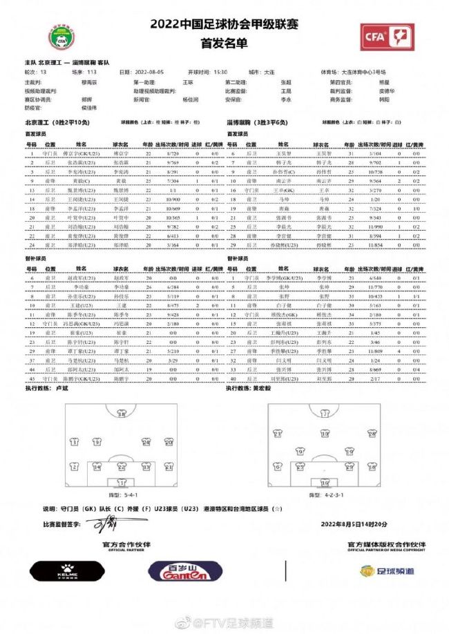 并且马竞的更衣室对于菲利克斯进球后的庆祝行为也感到不满。